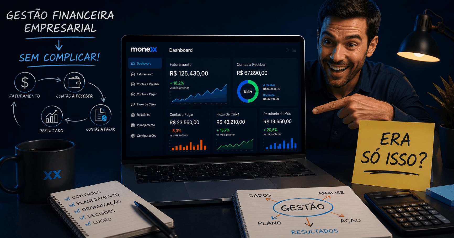 Gestão financeira empresarial: como fazer na prática (sem complicar)