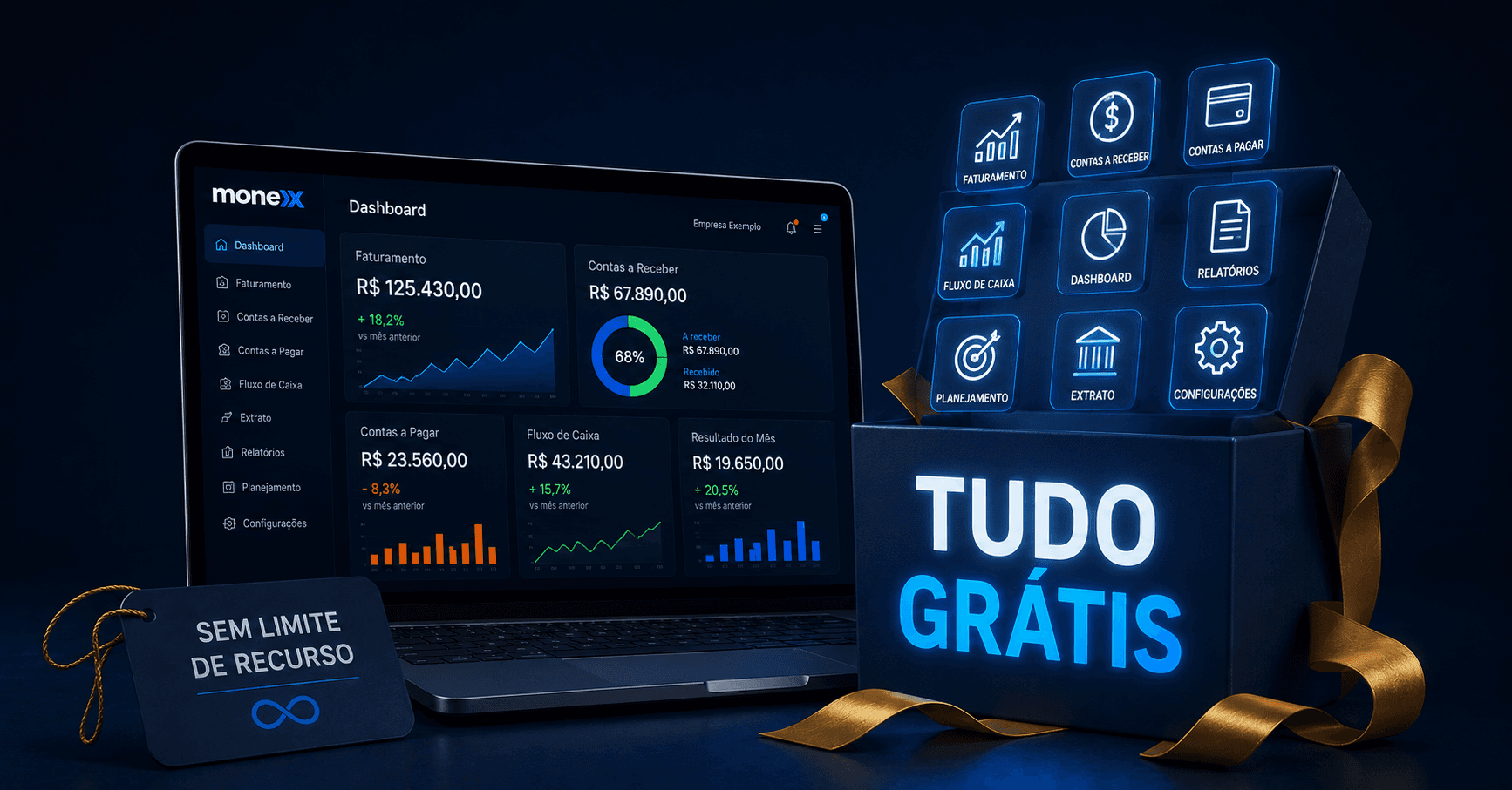 Sistema de gestão financeira grátis: como usar o Monexx inteiro, sem limite de recurso